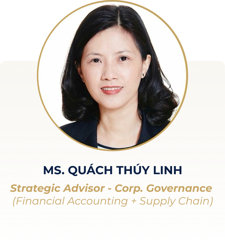 Ms. Linh